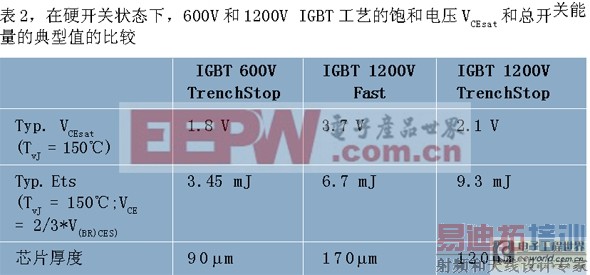 ���������й��ʵ���������ѡ����