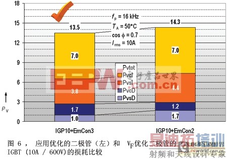 ���������й��ʵ���������ѡ����