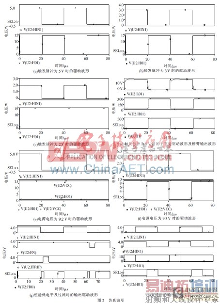 ����IR2136���ܹ���ģ���·�����