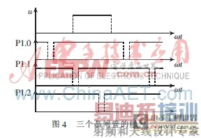 �������ִ������ĵ�Դ���