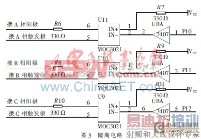 �������ִ������ĵ�Դ���