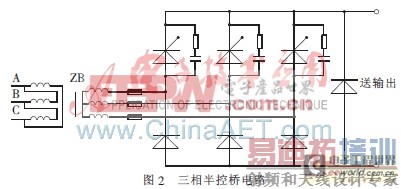 �������ִ������ĵ�Դ���