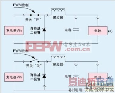 ����������﮵�س����