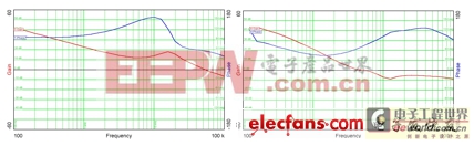 ������·�����ڷ��������У��ұߣ�����ʧ