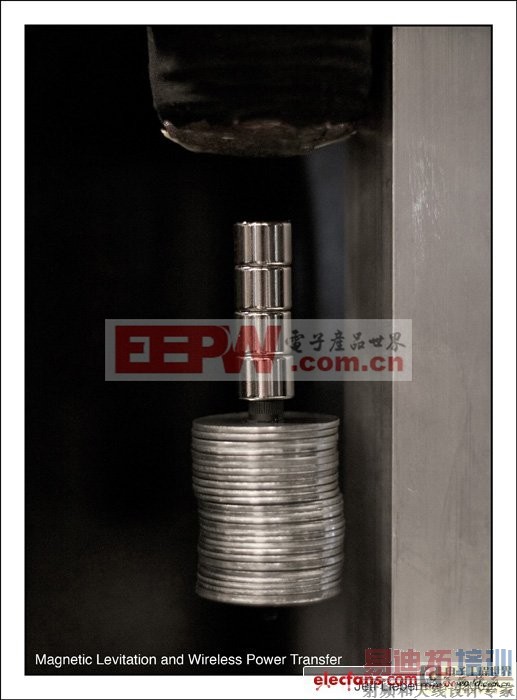 ���ش������������ߵ������䣨��������·ͼ��