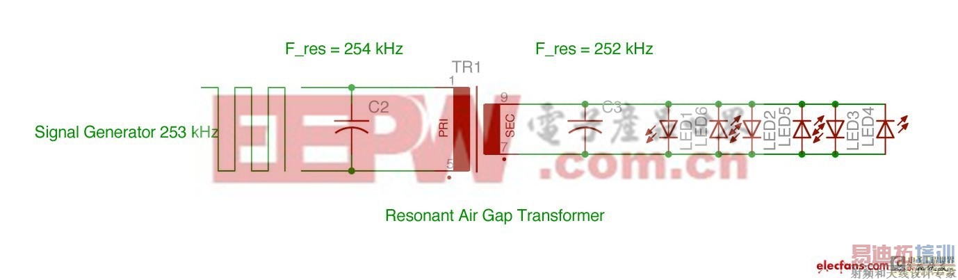 ���ش������������ߵ������䣨��������·ͼ��