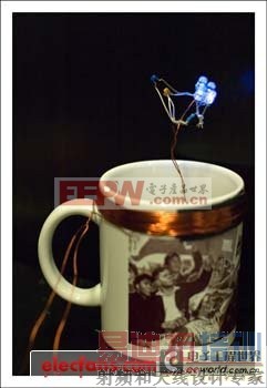 �ڴμ���Ȧ�ϼ���LED�����úͲ����ܹ�˳�������ķ�Χ