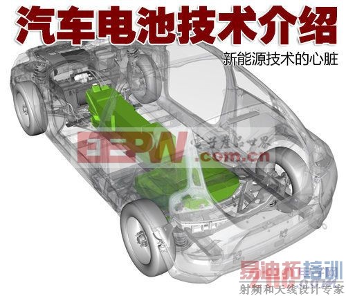 ����Դ���������� ������ؼ�������