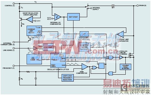 TOP243������3V/4A��Ч�ʿ�����ѹ��Դ