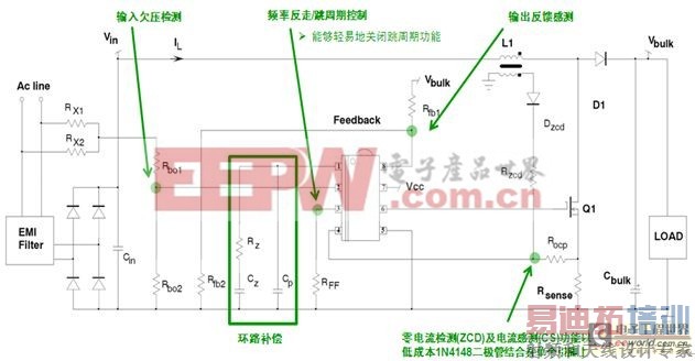 图2:NCP1611典型应用电路图。