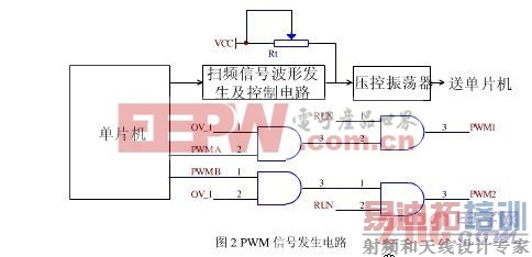 ���ܴ��ʳ�������ϴ��Դ������