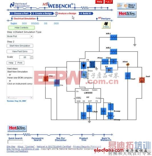 ���ͷ���ʽ������ơ���ʵ����ѻ���Դ