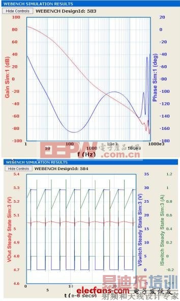 ���ͷ���ʽ������ơ���ʵ����ѻ���Դ