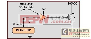 ���ָ����ڵ��Ӳ�Ʒ�е�Ӧ��