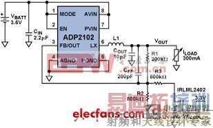 ����DC-DC����ת������ƣ���DSPϵͳ���ӳ�������� 