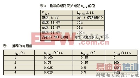 �Ƽ��ĵ���ֵ