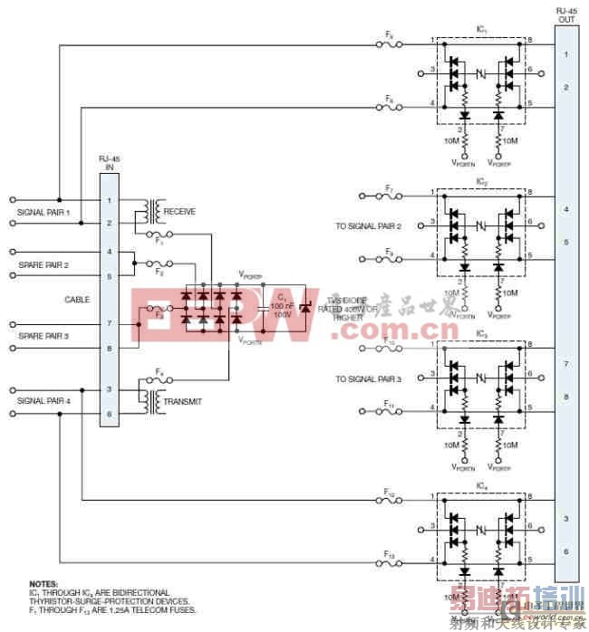 ����PoEϵͳ����������ӿ�����������˺�