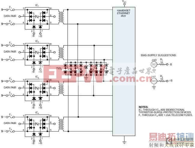 ͼ4��һ����������⻷��10��100��1000BaseTӦ���й�ѹ�������������GR-1089�ķ�����ͬʱ�����������ӿ�͵�Դ�����¼�������10��100BaseT��ֻ�����������߶���Ҫ���ֱ�����