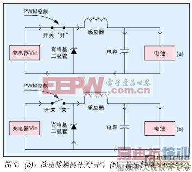 ��ѹת��������