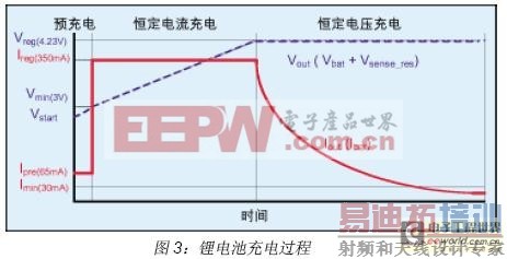 ﮵�س�����