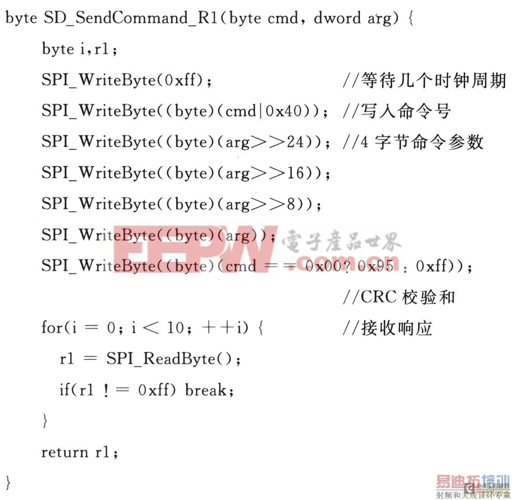 SD���ӿ����[��Ӳ����·�ͳ���] 