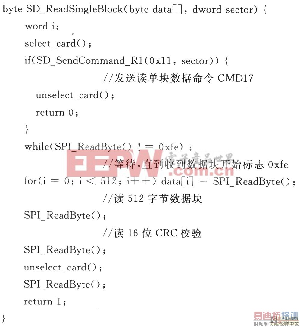 SD���ӿ����[��Ӳ����·�ͳ���] 