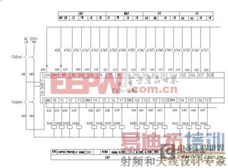 PLCӲ����ƽ���ͼ