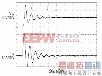 ͼ3���������4.7uF�մɵ��ݵ���Ӧ