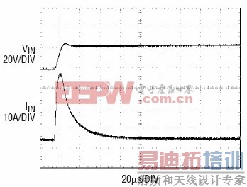 ͼ4������Ϊ22uF�����ݲ���4.7uF�մɵ��ݵ���Ӧ