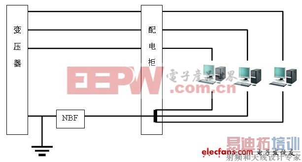 NBF零线电流阻断器的用法