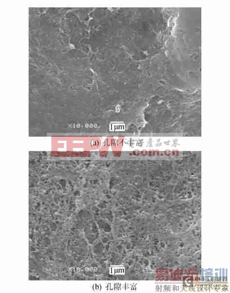 �����󸺼�Ƭ�ı�����ò