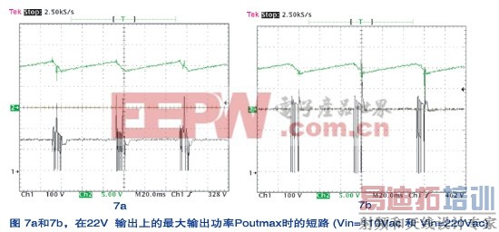 ��22V����ϵ�����������Poutmaxʱ�Ķ�·