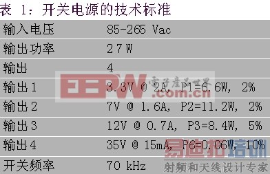 ���ص�Դ�ļ�����׼