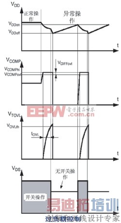 �����ؿ���