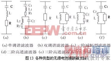 电力谐波抑制与无源电力滤波技术