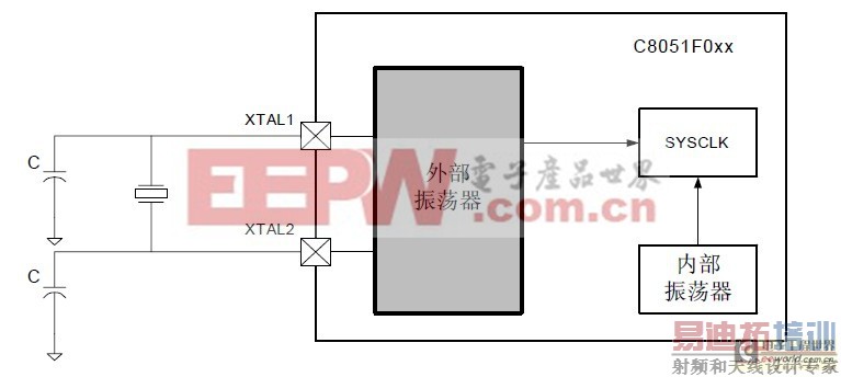 ��Դ��������������