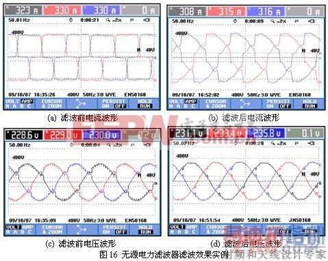 电力谐波抑制与无源电力滤波技术