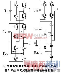 ����Ͷ��ƽ�������·��Ʒ���