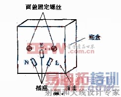 ���ƿɵ�ѹ��Դ����