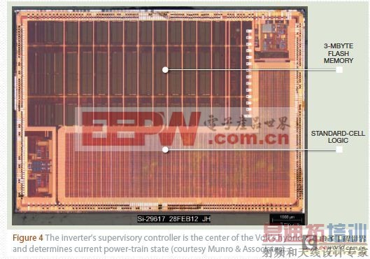 ����뷢��Chevy Volt���ĵ�������