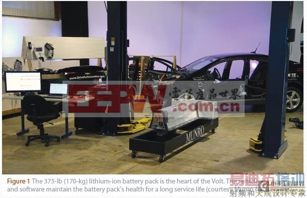 ����뷢��Chevy Volt���ĵ�������