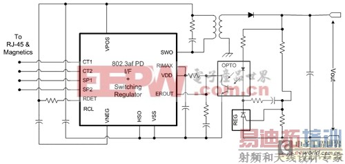 高压元器件整合简化PoE用电装置设计[