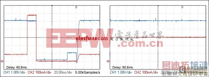 ����USB��Դ��· 