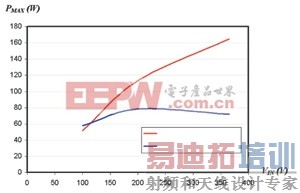 ׼г���Դ�Ĺ��ر���