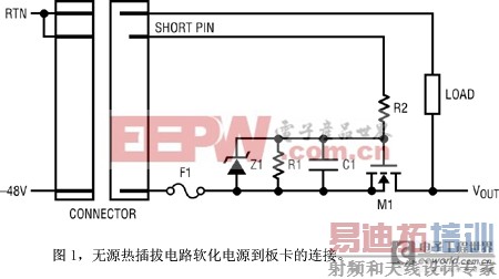 ��Դ�Ȳ�ε�·������Դ���忨������