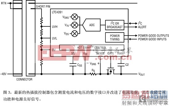 ���µ��Ȳ�ο�����