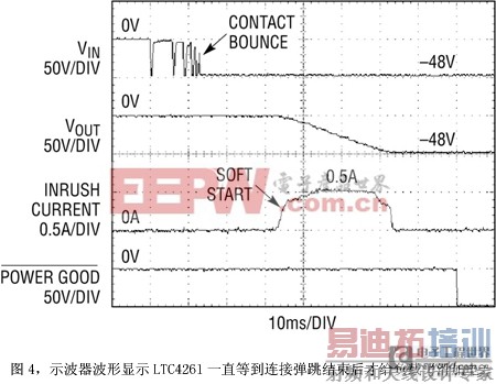 ���ܵ��Ȳ�ο��ƣ���ӿ�������Ƶ���һ����չ�׶�