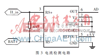 ���������������ϵͳ