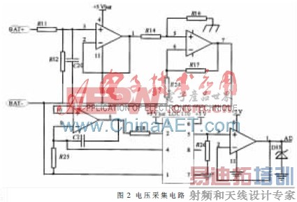 ���������������ϵͳ