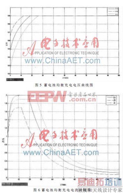 ���������������ϵͳ